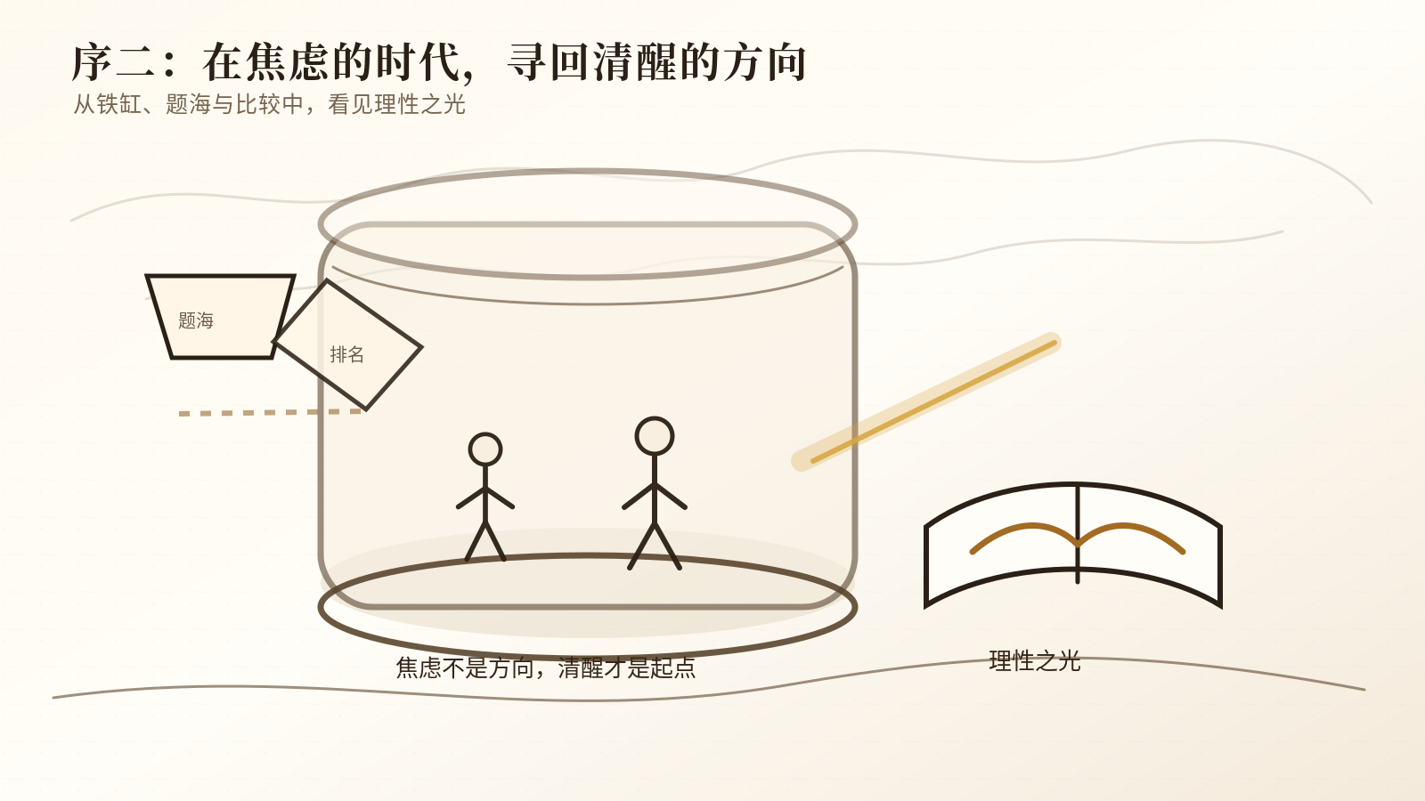 序二　在焦虑的时代，寻回清醒的方向